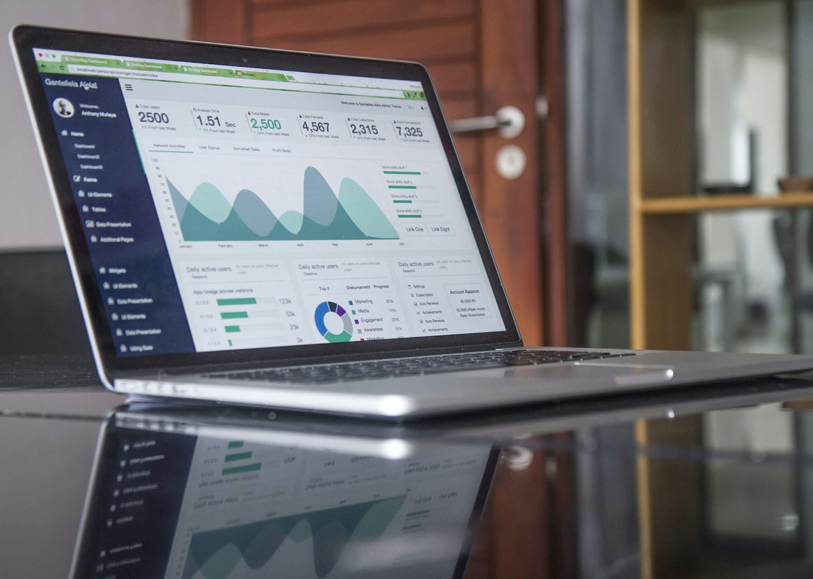 خدمات الإعلانات الرقمية